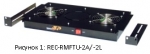 Универсальные вентиляторы охлаждения компактной серии REC-RMFTU-2/3x
