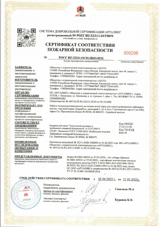 сертификат соответствия пожарной безопасности, кабель АЕСП