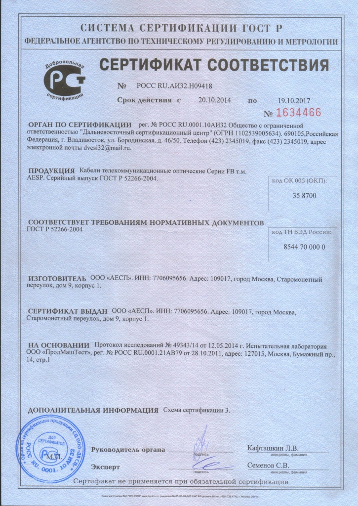 Сертификат ГОСТ Р на оптический кабель AESP серии FB